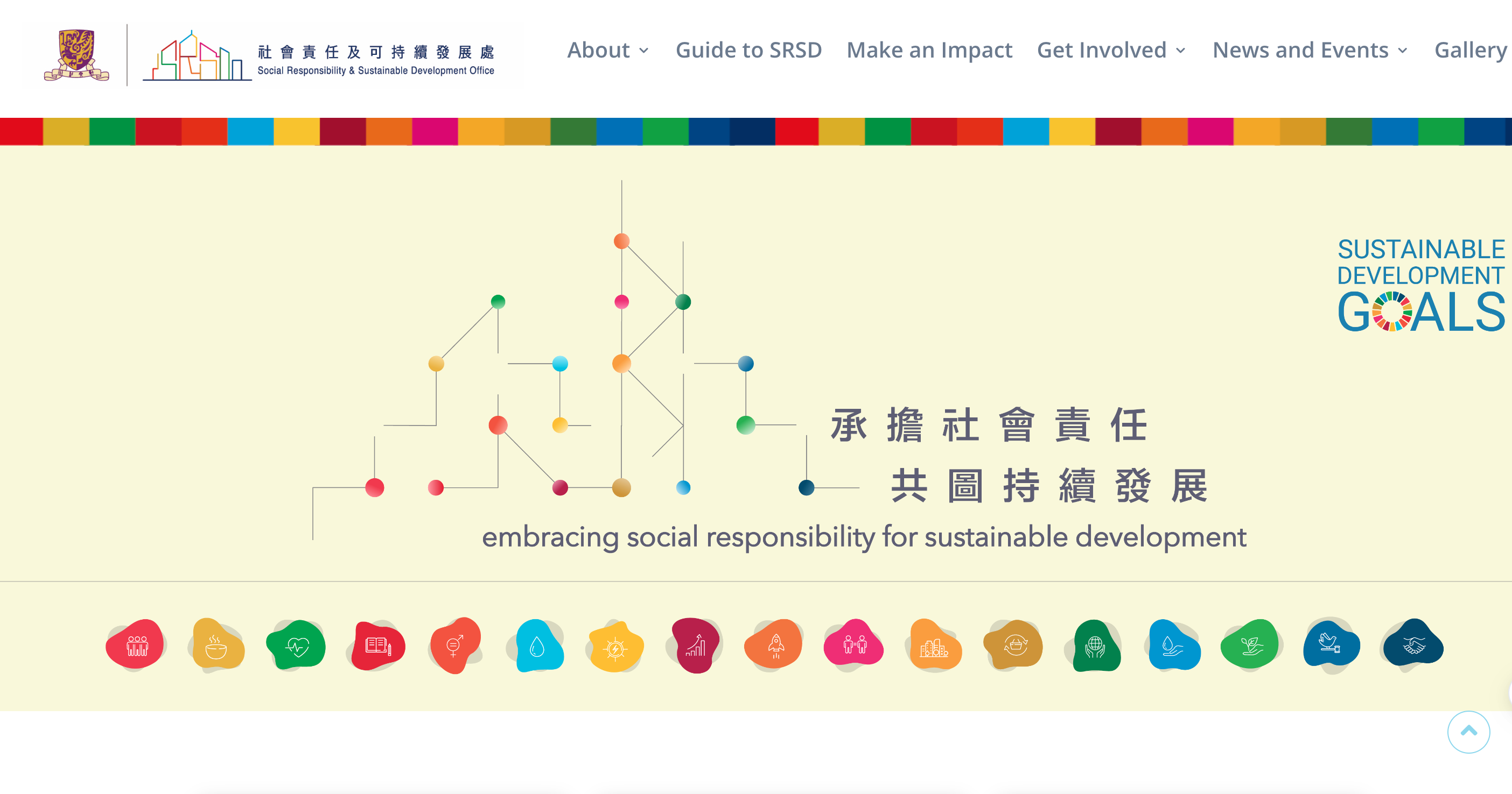 Social Responsibility For Sustainable Development Office